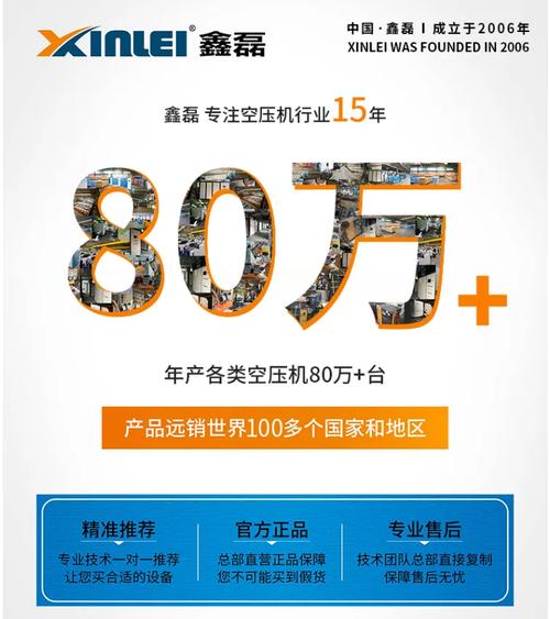 鑫磊螺杆空压机厂家供应xl